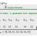 LLM微调系列2: Prefix Tuning